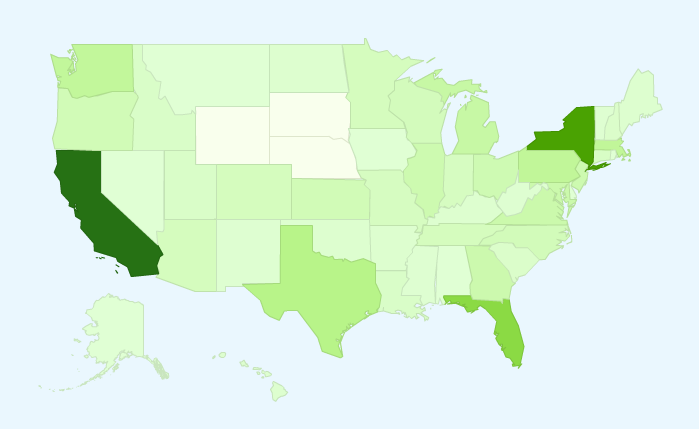 USA