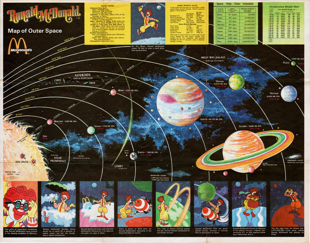 The Monday Map: Map of Outer Space
