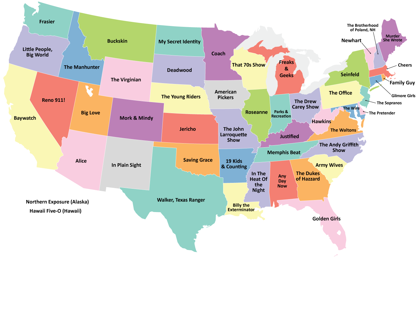 TV Shows