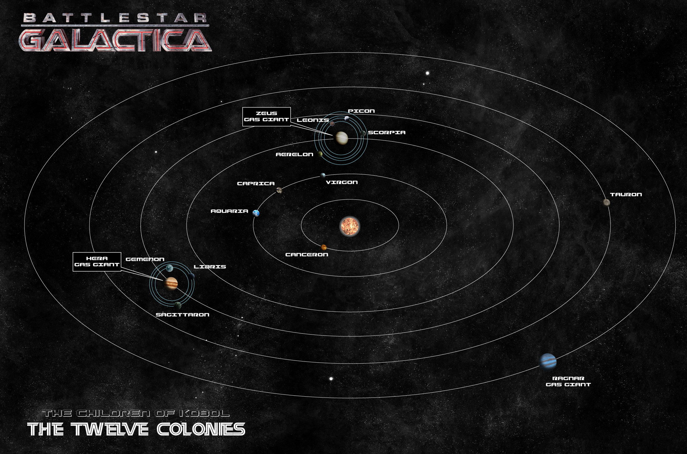Map Battlestar Galactica